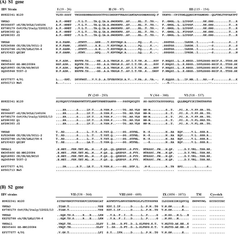 kjps-46-2-127-g1