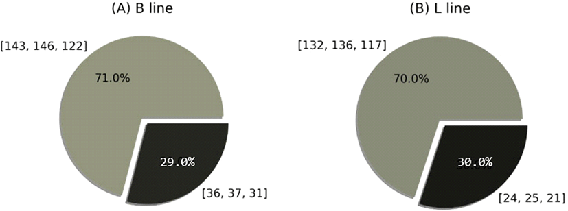 kjps-49-3-157-g3