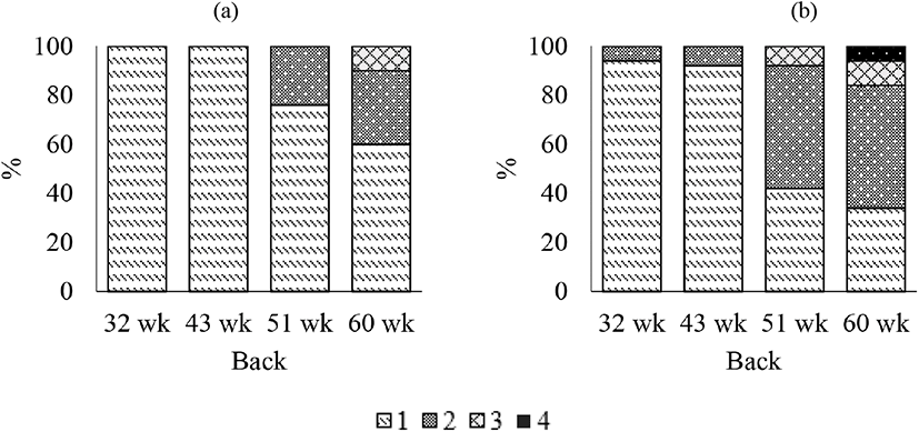 kjps-47-2-83-g4