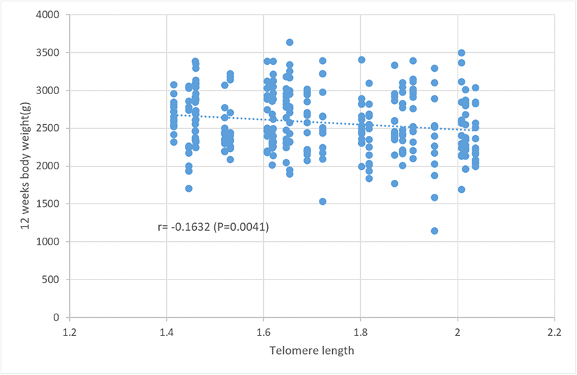 kjps-49-3-145-g6