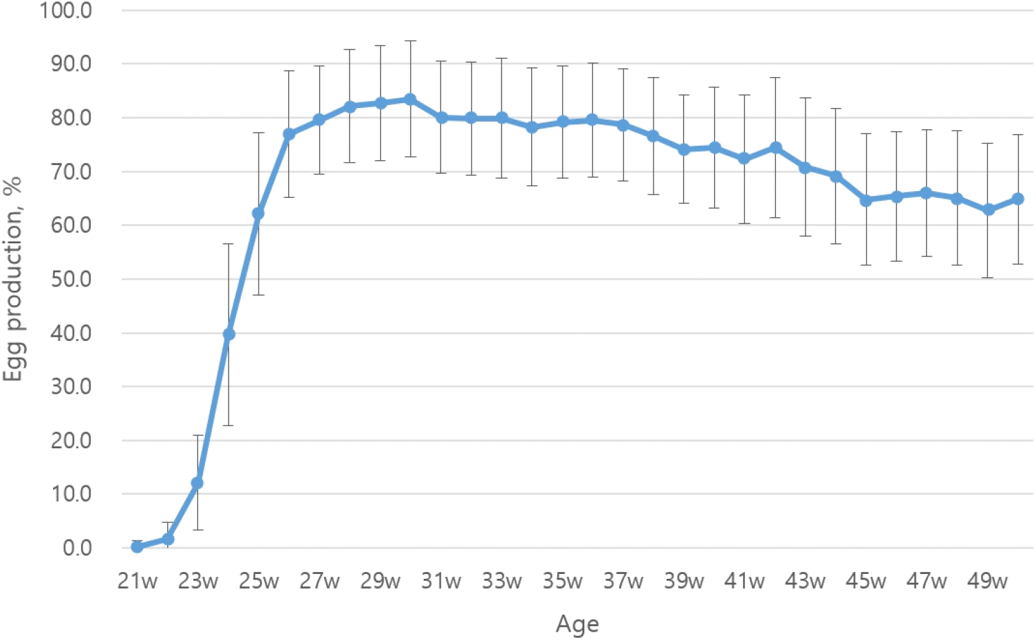 kjps-50-1-15-g2
