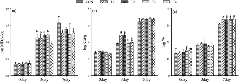 kjps-51-1-1-g1